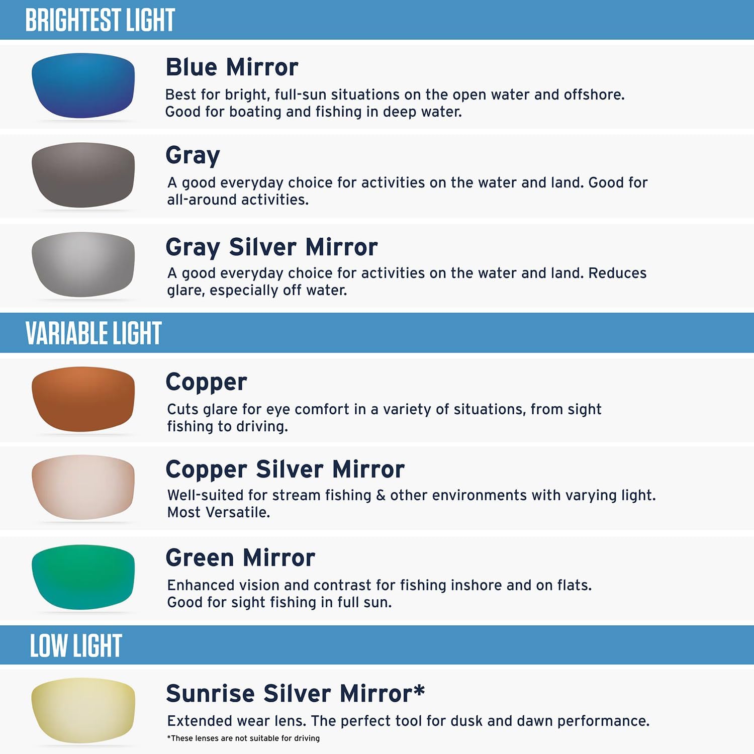 Polarized square sunglasses with gray lenses and acetate frame for driving — view 3